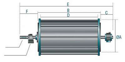 Roller/Magnet