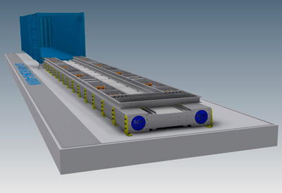 Automatic Loading Systems For Iso Containers manufacturer