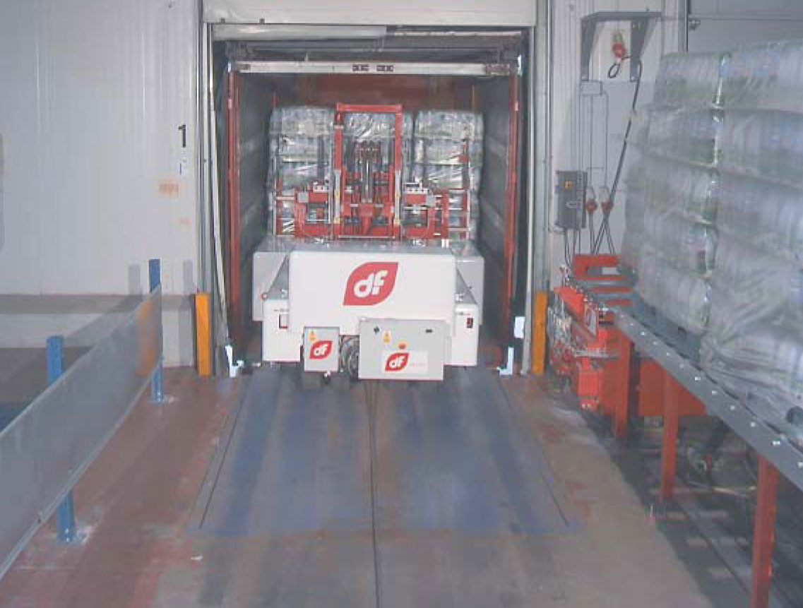 Automatic truck Loading Systems supplier