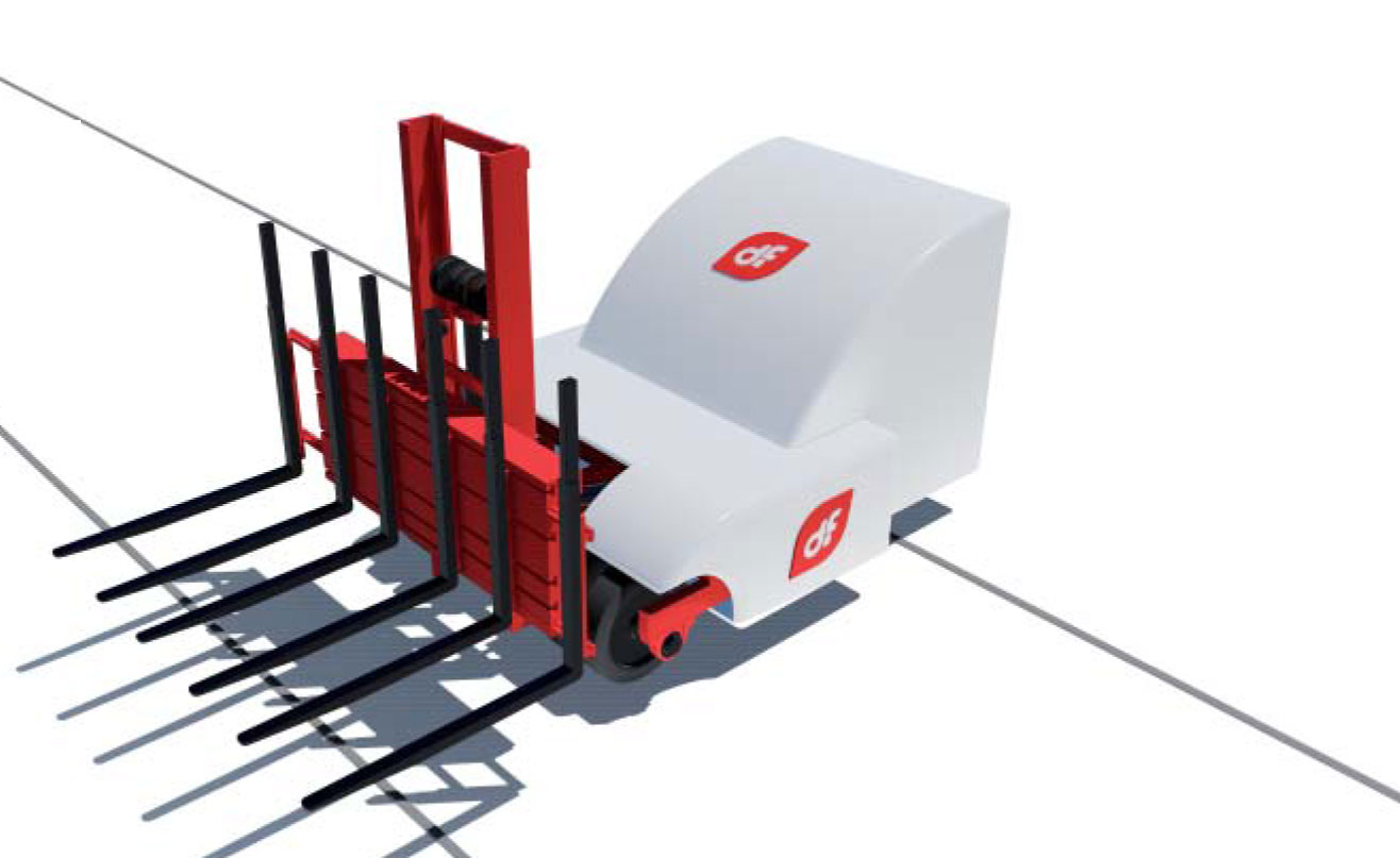 Automatic truck Loading Systems manufacturer