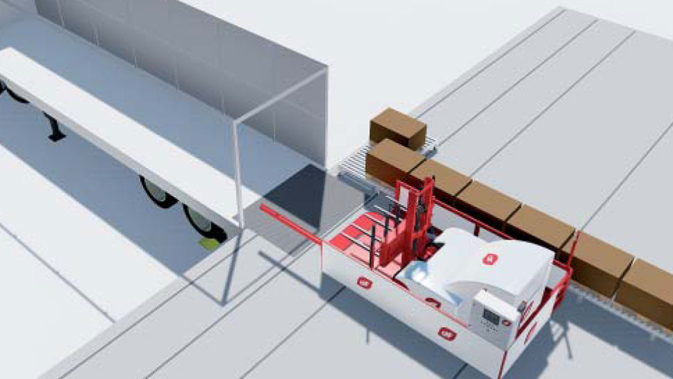 Automatic truck Loading Systems supplier