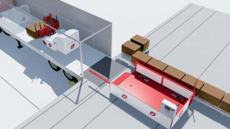 Automatic truck Loading Systems Spain
