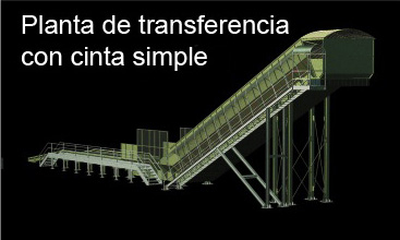 Estação de transferência com correia transportadora simples