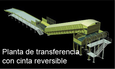 Planta de transferencia con cinta reversible